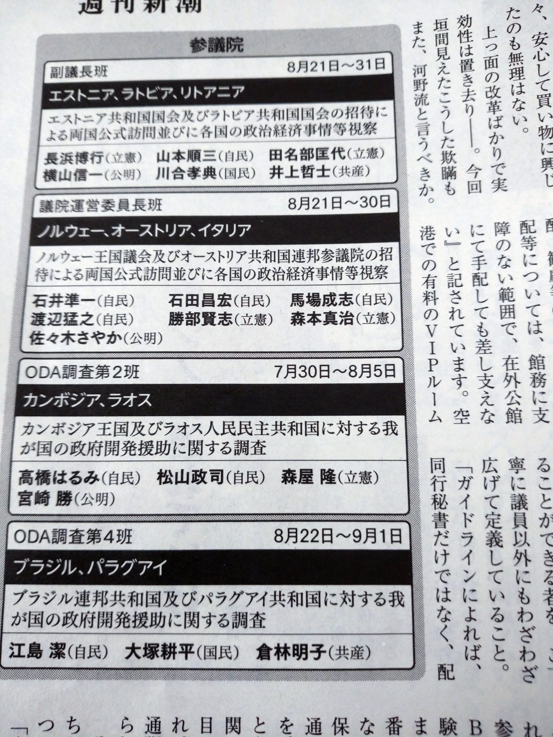 週刊新潮の記事「参議院議員の視察内容」