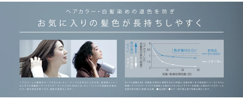 値段が高いパナソニックのヘアドライヤーを買う理由